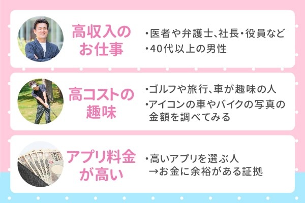 太パパになる男性の特徴
