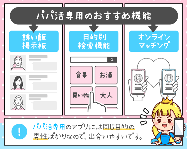 パパ活専用で機能が充実したアプリを選ぶ