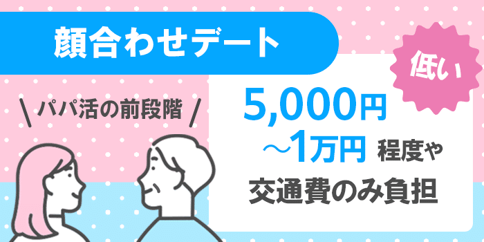 顔合わせデートの相場